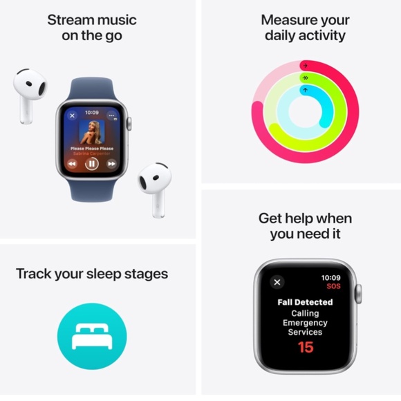 Apple Watch SE GPS + Cellular 44mm Midnight Aluminum Case & Sports Loop - Picture 3 of 12
